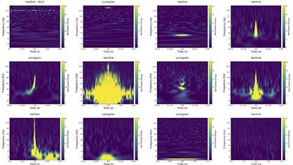 gravitational wave data